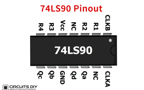 74ls90