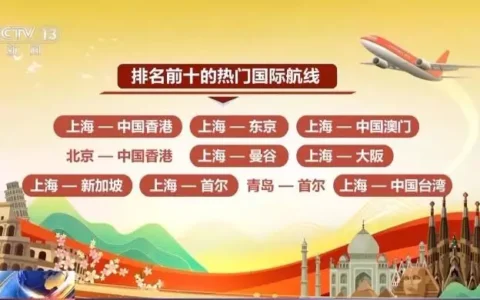 去曼谷喝咖啡、到肯尼亚看狮子，腊月热门国际航线出炉12岁被千万人表白“等你长大”，如今看到29岁的她，网友沉默了