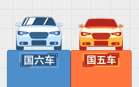 上海国五车还能上牌吗，2023年7月最新要求