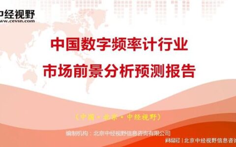 中国数字频率计行业市场前景分析预测报告
